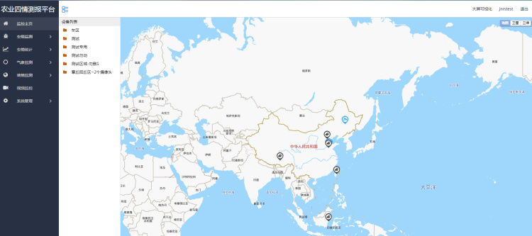 監(jiān)控主頁(yè)